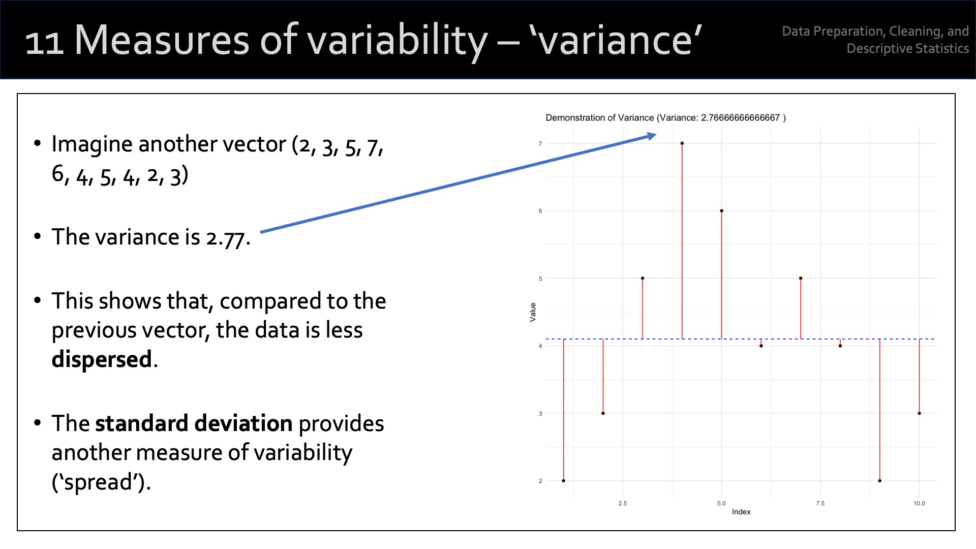 Working with Sport Data in R - 15 Exploratory Data Analysis